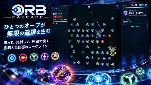 ORB CASCADE
